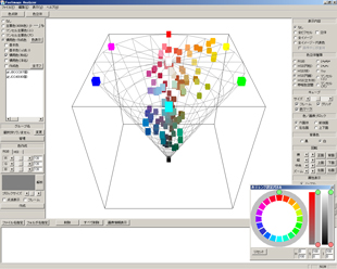 色名の色立体解析（RGB)